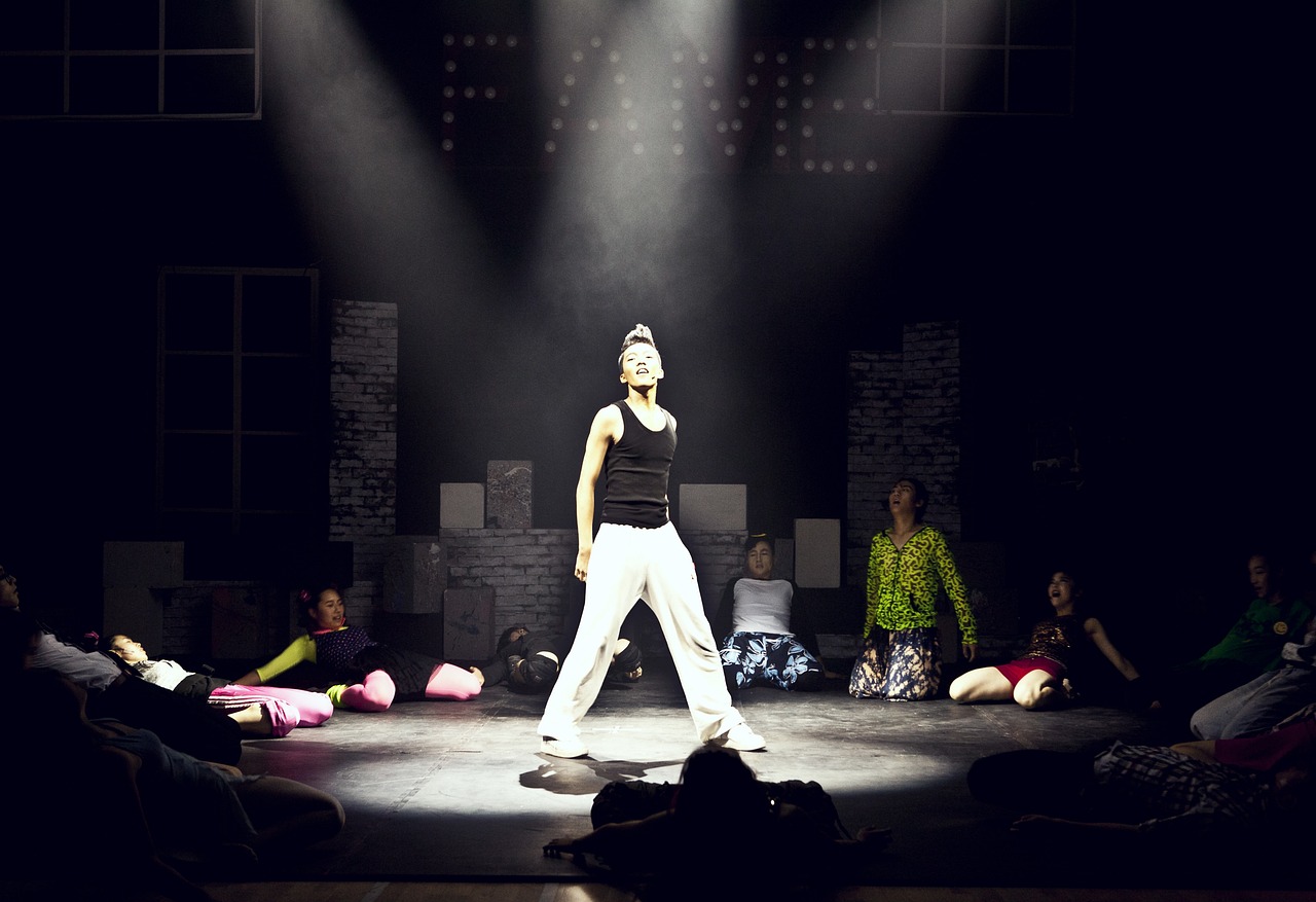 Dansa, Karaktär, Teaterscen, open stage, open mic Improvisationsteater